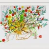 The Garden Within